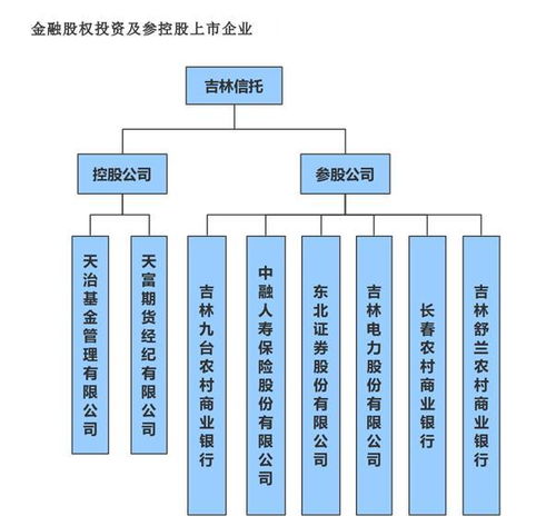 警惕“休眠國企” 兩家企業(yè)身份存疑，連續(xù)三年零參保背后的管理隱憂