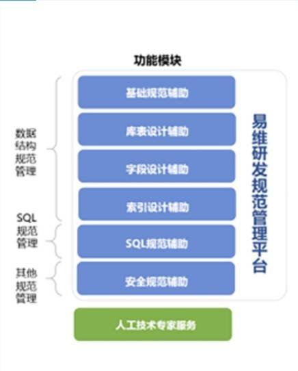 數(shù)字經(jīng)濟(jì)時(shí)代下，計(jì)算機(jī)系統(tǒng)服務(wù)如何重塑企業(yè)經(jīng)營(yíng)模式
