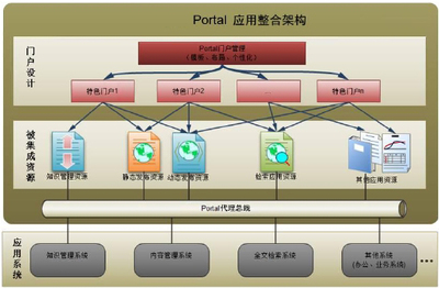 內蒙古縱橫偉業軟件與技術服務 助力數字化轉型的領航者