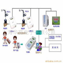 上海華苑電子工具軟件產品列表與廣州軟件開發合作